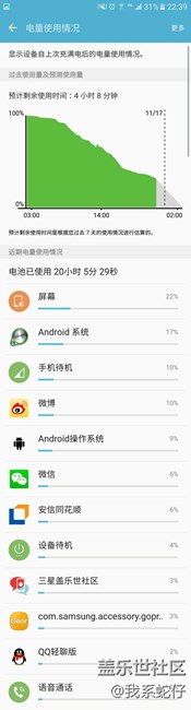 今天一忙，感覺(jué)手機(jī)電池還可以??