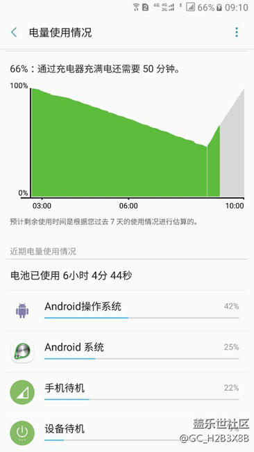 pj4這個耗電節(jié)奏。。。