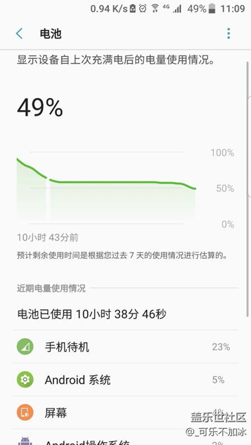 7.0后手機(jī)待機(jī)電量異常