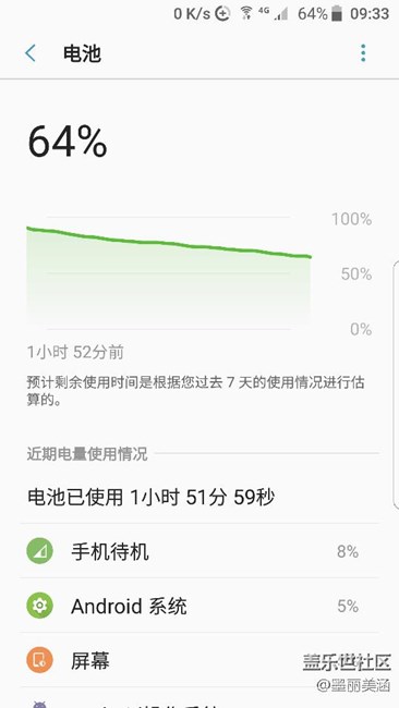 7.0待機特別耗電