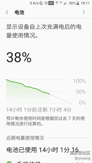 我是s7用戶，也是內(nèi)測(cè)用戶，你們?yōu)槭裁磿?huì)耗電這么厲害？