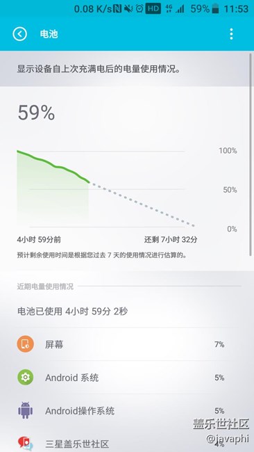 貌似7.0升級(jí)后比之前省電了，有圖為證