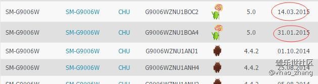 當(dāng)年s5升級5.0的時候 9008w比9006w晚了兩個月左右,