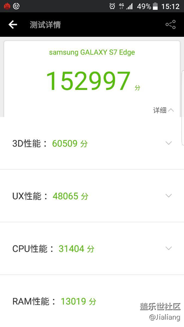 快來曬曬你的跑分吧！想知道如何提高跑分的同學(xué)快進(jìn)來