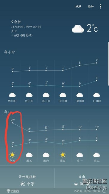 三星所有系列的手機天氣都有問題，你們沒發(fā)現(xiàn)么？