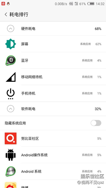 三星改考慮一下續(xù)航問(wèn)題了