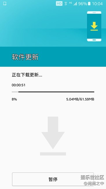 正常升級