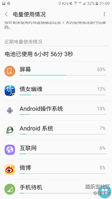 更新之后本人的續(xù)航情況反饋 更新之后本人的續(xù)航情況反饋