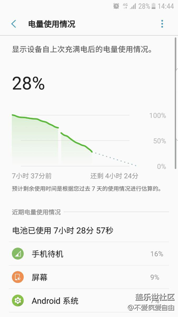 來來來，老司機幫我看看