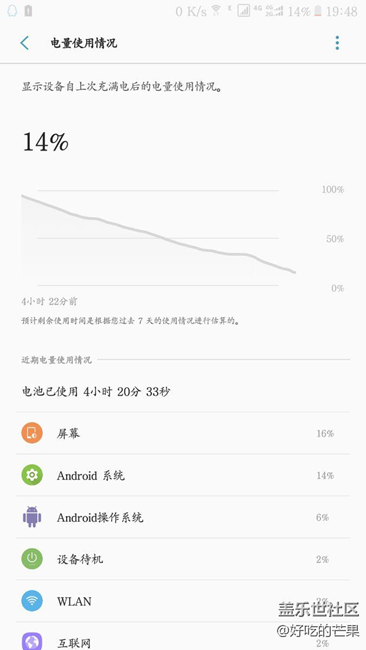 第二版7.0好耗電啊