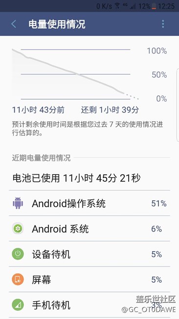 升到7.0感覺電池有點(diǎn)尿崩的意思呢