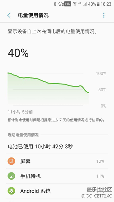 電量突然猛的一腿啊