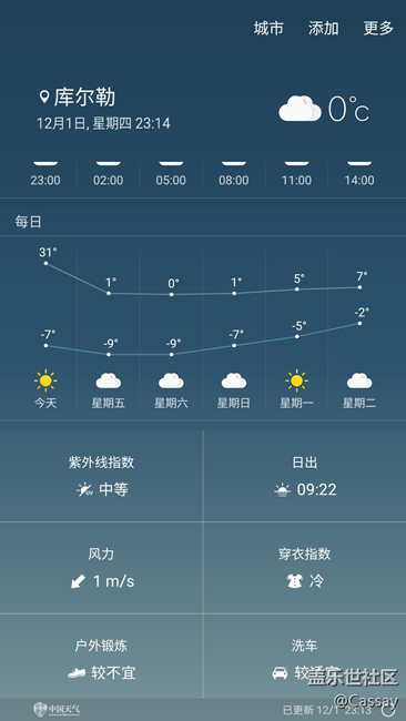 這天氣預(yù)報(bào)我也服了