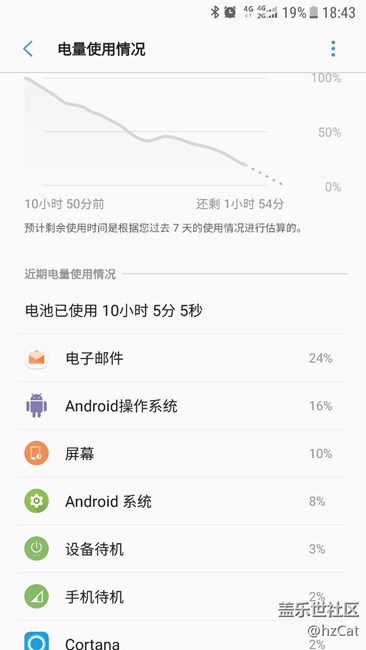 7.0這耗電挺牛逼的啊