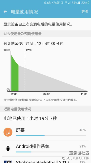 廢電