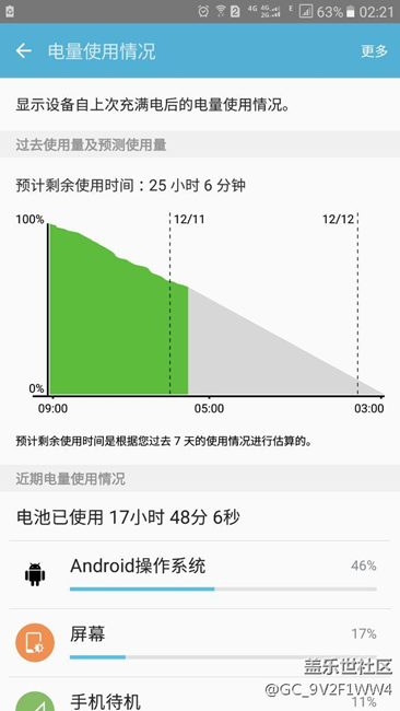 電量直線下降啊