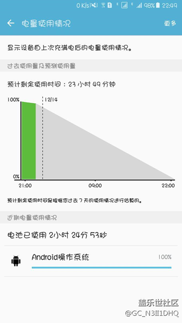 A9100操作系統(tǒng)耗電什么時候是個頭