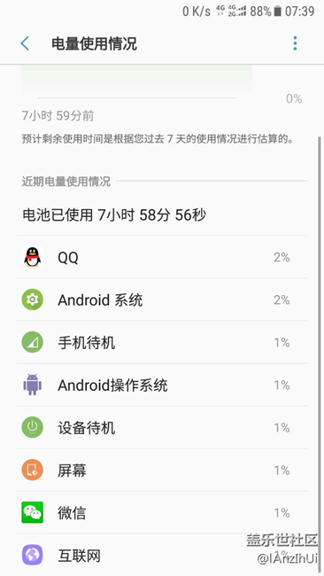 beta3耗電量優(yōu)化，待機(jī)7小時(shí)只用4%