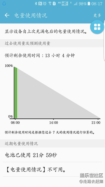 來看看我的手機(jī)正常嗎