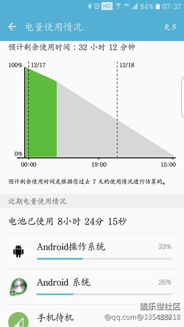 待機(jī)耗電很高，求幫助