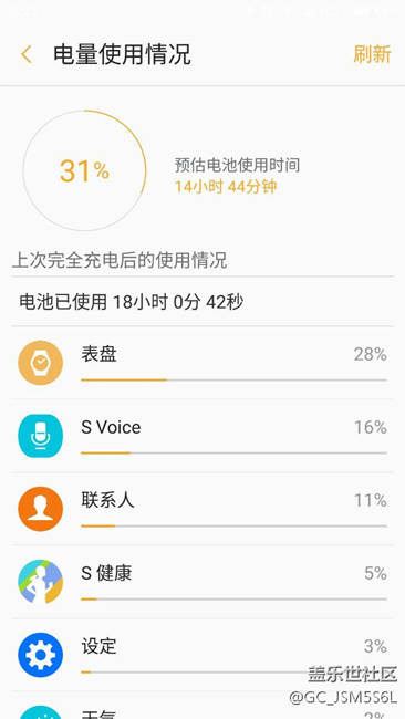我的gear s3耗電很快