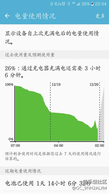 多了個(gè)什么銀聯(lián)安全程序和耗電的問題，進(jìn)來看看說說下吧