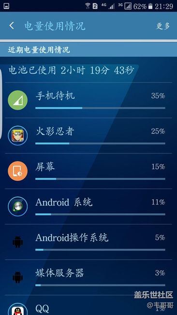求助版主，更新還不如沒更新的時候，耗電更厲害了