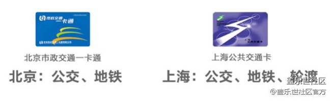 Samsung Pay正式支持交通卡服務(wù) Samsung Pay正式支持交通卡服務(wù)