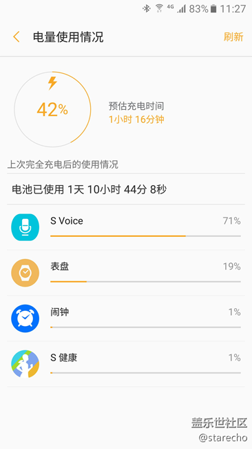 【用科技智造時(shí)間】從心出發(fā)，S3感受與心得！點(diǎn)贊必回！