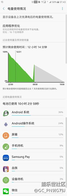 大家?guī)兔聪拢瑸槭裁次业南到y(tǒng)耗電這么多？