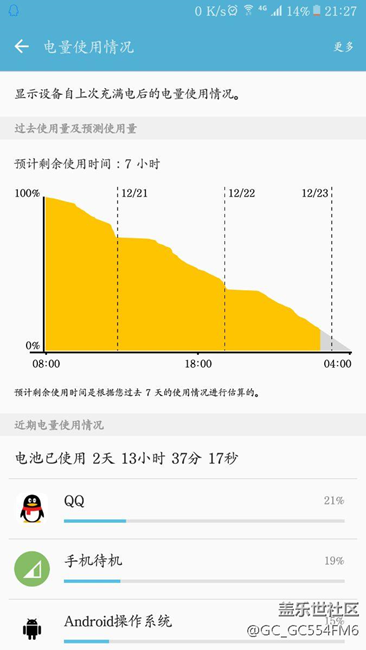 你們看一下電池耐用不？