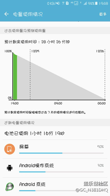 這耗電還能再狠點(diǎn)？