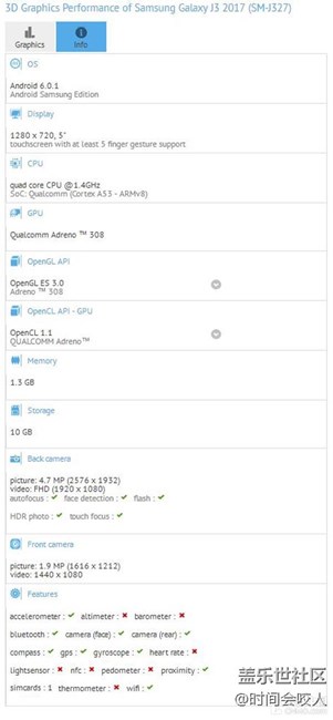 三星家的百元機 J3（2017）配置確認