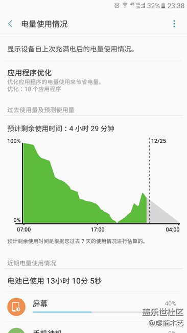 電池要掛了的節(jié)奏嗎