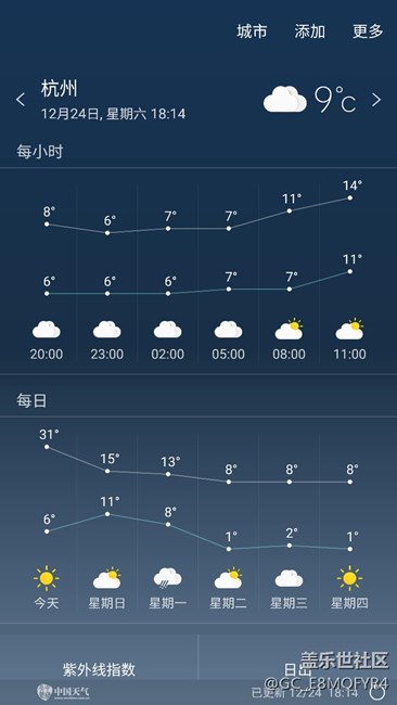 天氣怎么老是這樣