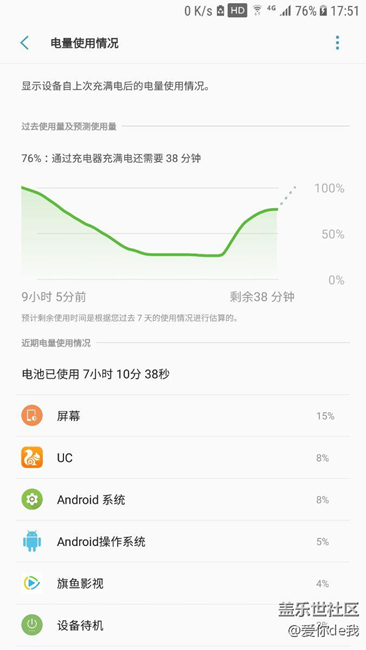 s7edge充不進(jìn)去電什么情況？