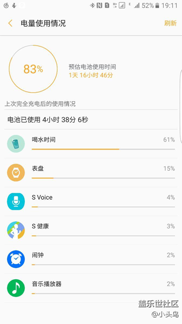 喝水時(shí)間  這app耗電太大，果斷卸載