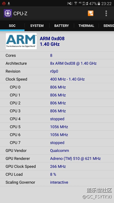 高手進(jìn)來看！