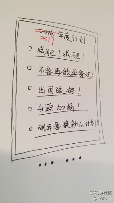 2016年度計(jì)劃……不對(duì)，換2017了
