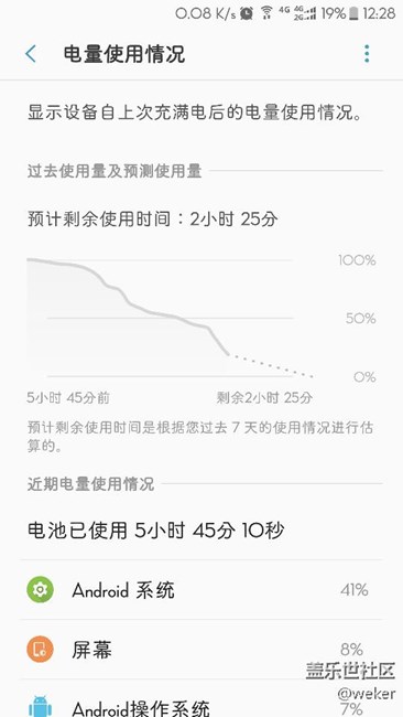 beta5版的更新是真的費(fèi)電，前幾個(gè)都沒(méi)感覺(jué)