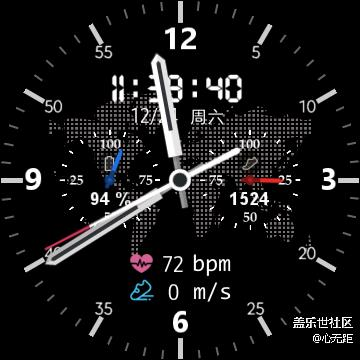 個人以為S3  Gear 最可用和實(shí)用的傳統(tǒng)表盤（有圖樣）