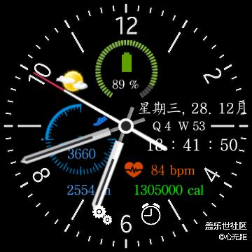 個人以為S3  Gear 最可用和實(shí)用的傳統(tǒng)表盤（有圖樣）