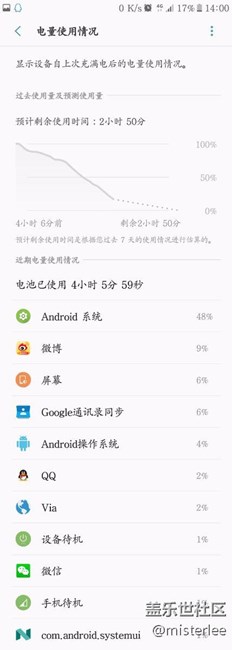 我的手機(jī)到底經(jīng)歷了什么，好殘忍