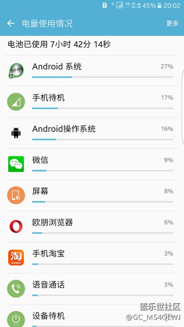 6.01版本最新耗電異常