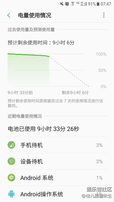【再一次測7.0耗電】