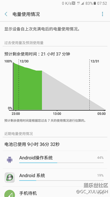c9 pro 一晚待機(jī)耗電17%，正常嗎？有圖有真相