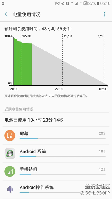 確認(rèn)這次更新很靠譜