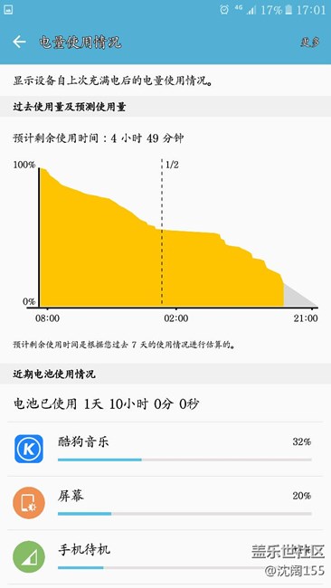 都說這個(gè)版本耗電快，我怎么沒覺得？