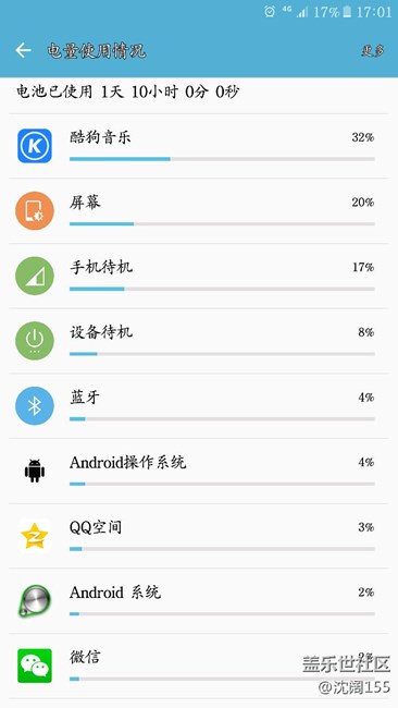 都說這個(gè)版本耗電快，我怎么沒覺得？