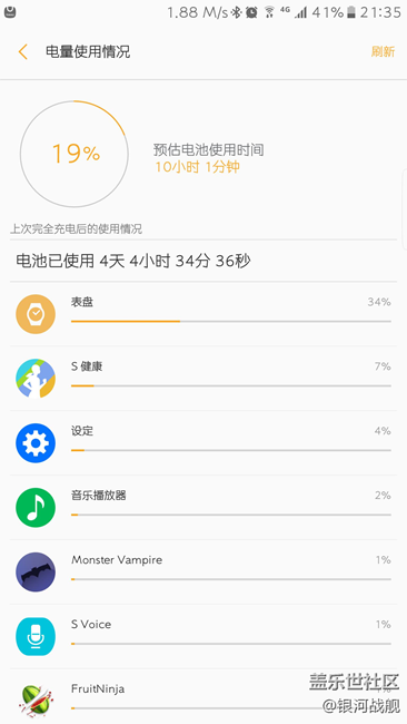 【Gear S3】體驗(yàn)